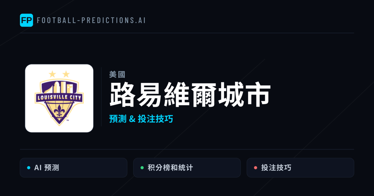 路易維爾城市 運彩分析|足球預測與數據