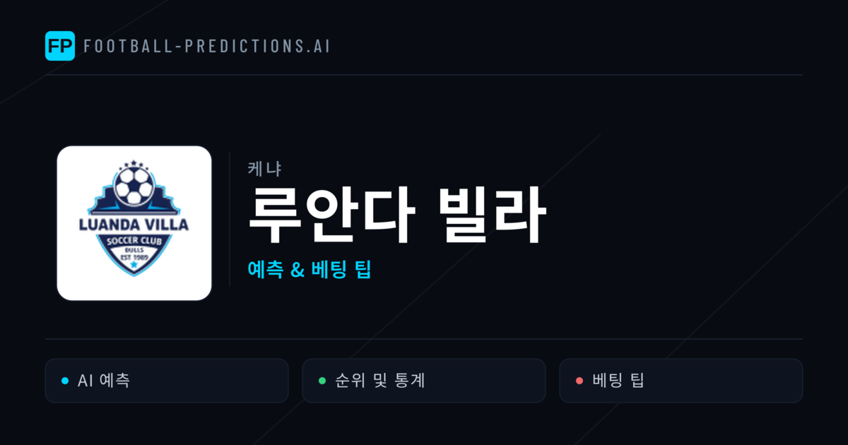 루안다 빌라 축구 예측 & 통계