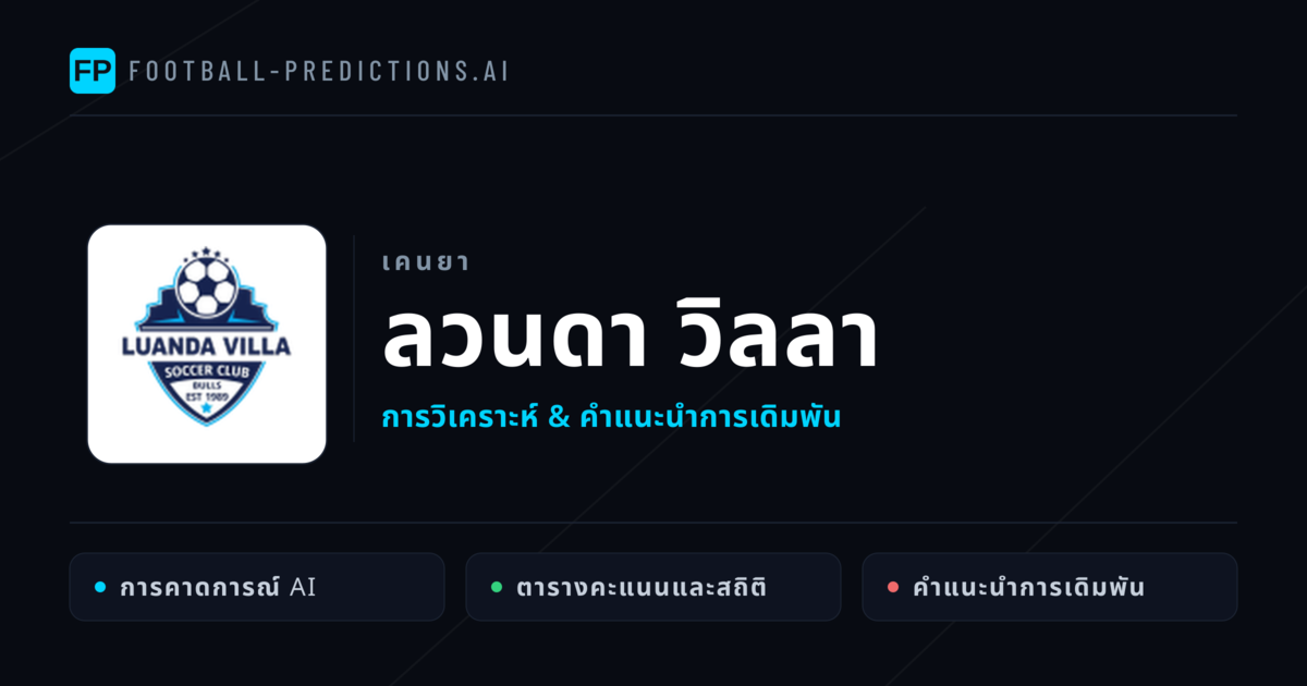 ลวนดา วิลลา การวิเคราะห์และสถิติ
