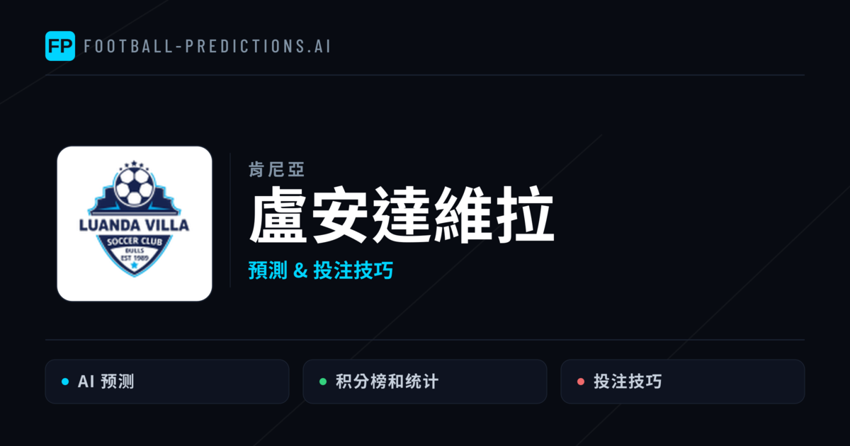 盧安達維拉 運彩分析｜足球預測與數據