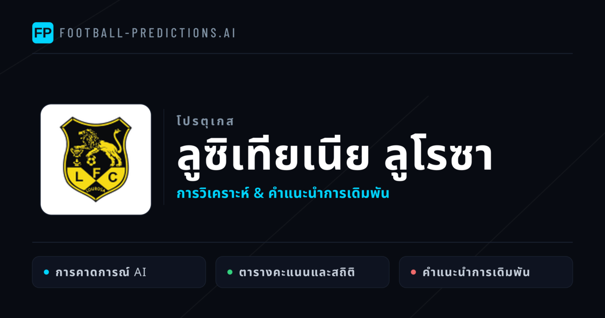 ลูซิเทียเนีย ลูโรซา การวิเคราะห์และสถิติ