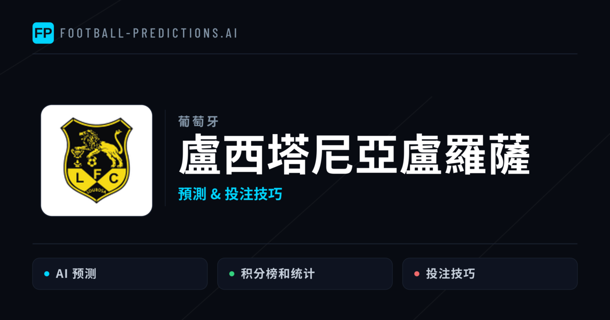 盧西塔尼亞盧羅薩 運彩分析|足球預測與數據