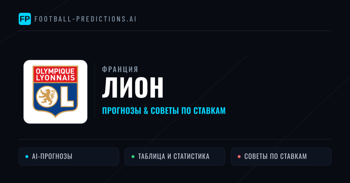Лион прогнозы и статистика