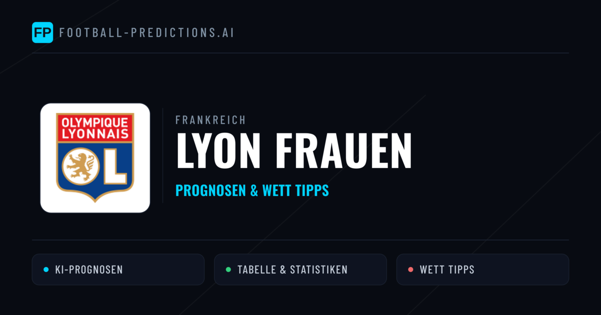 Lyon Frauen Prognosen & Statistiken