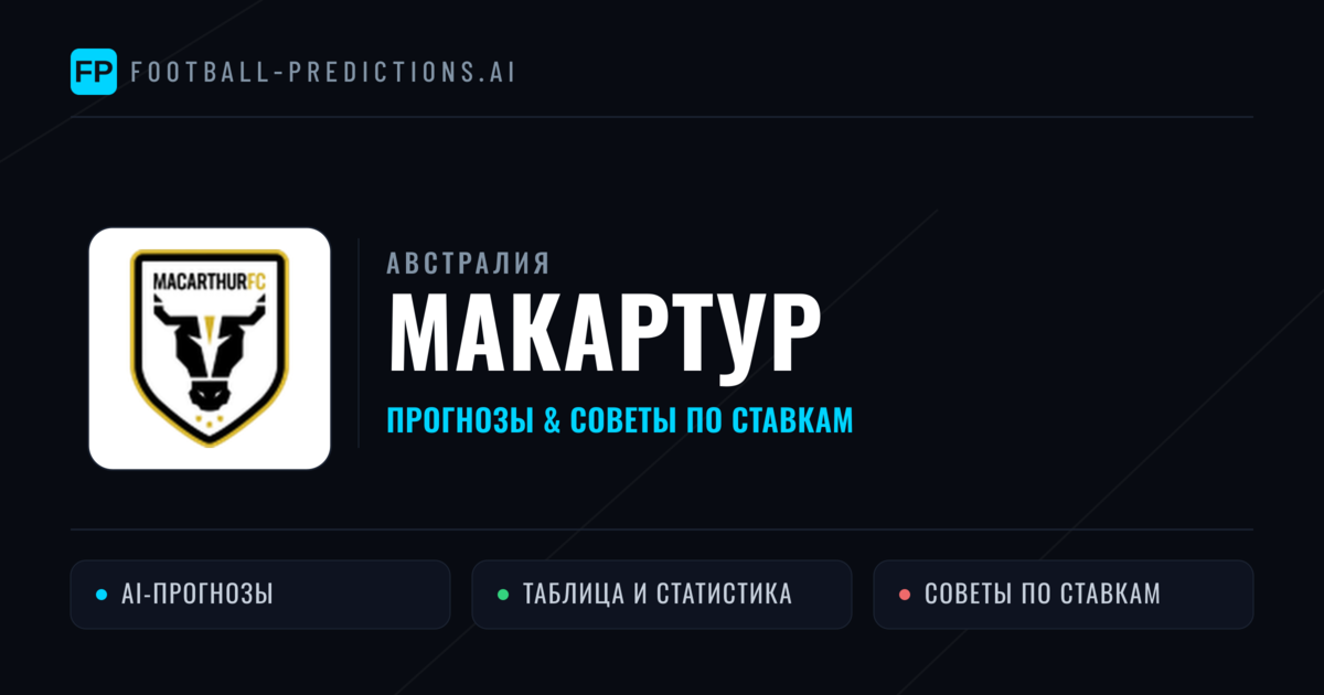 Макартур прогнозы и статистика