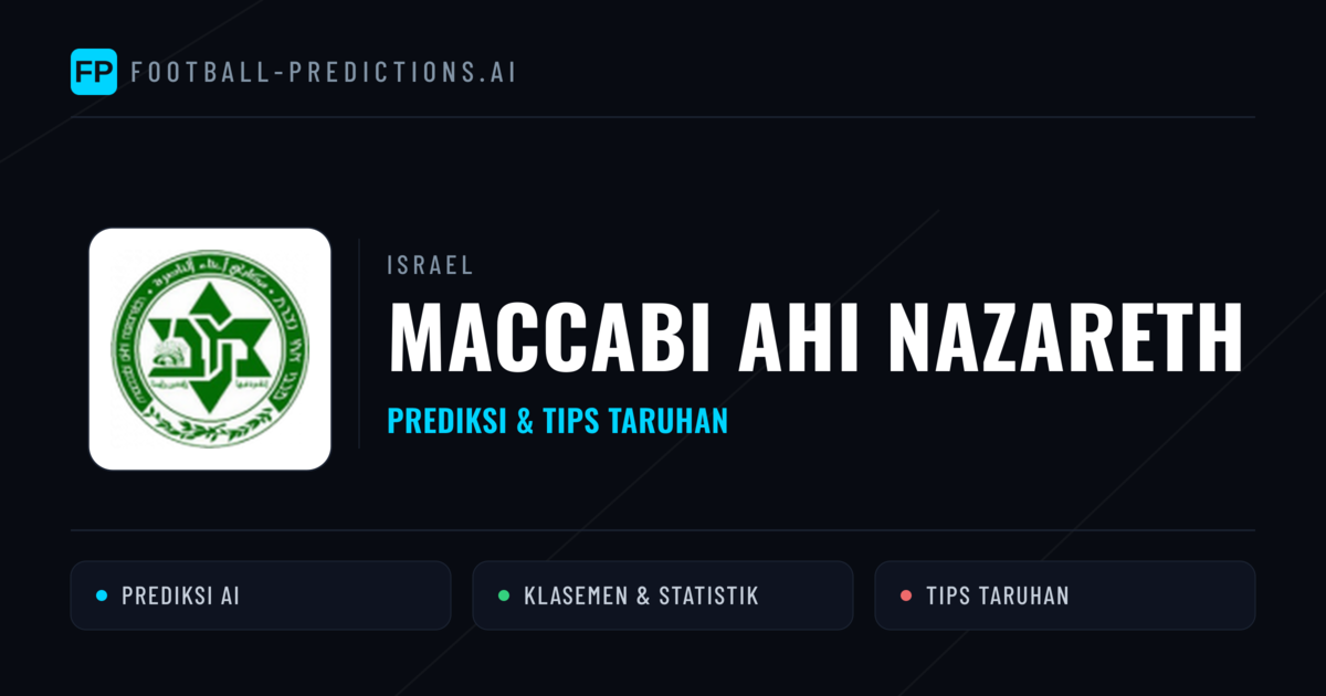 Maccabi Ahi Nazareth Prediksi & Statistik Piala Dunia
