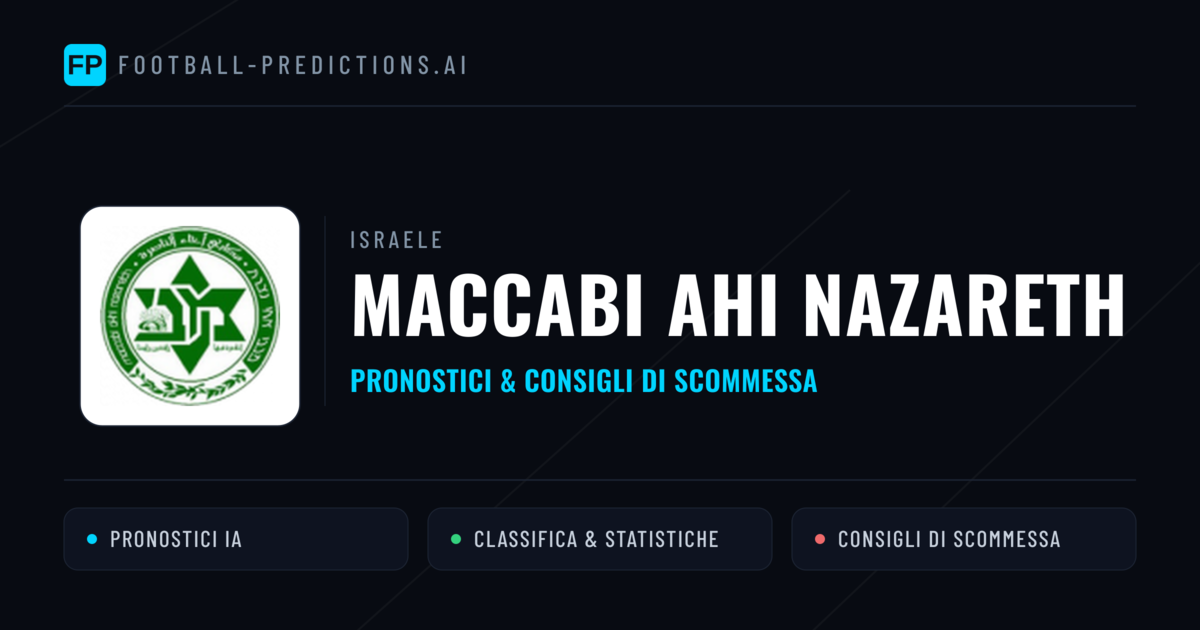 Pronostici e Statistiche Maccabi Ahi Nazareth