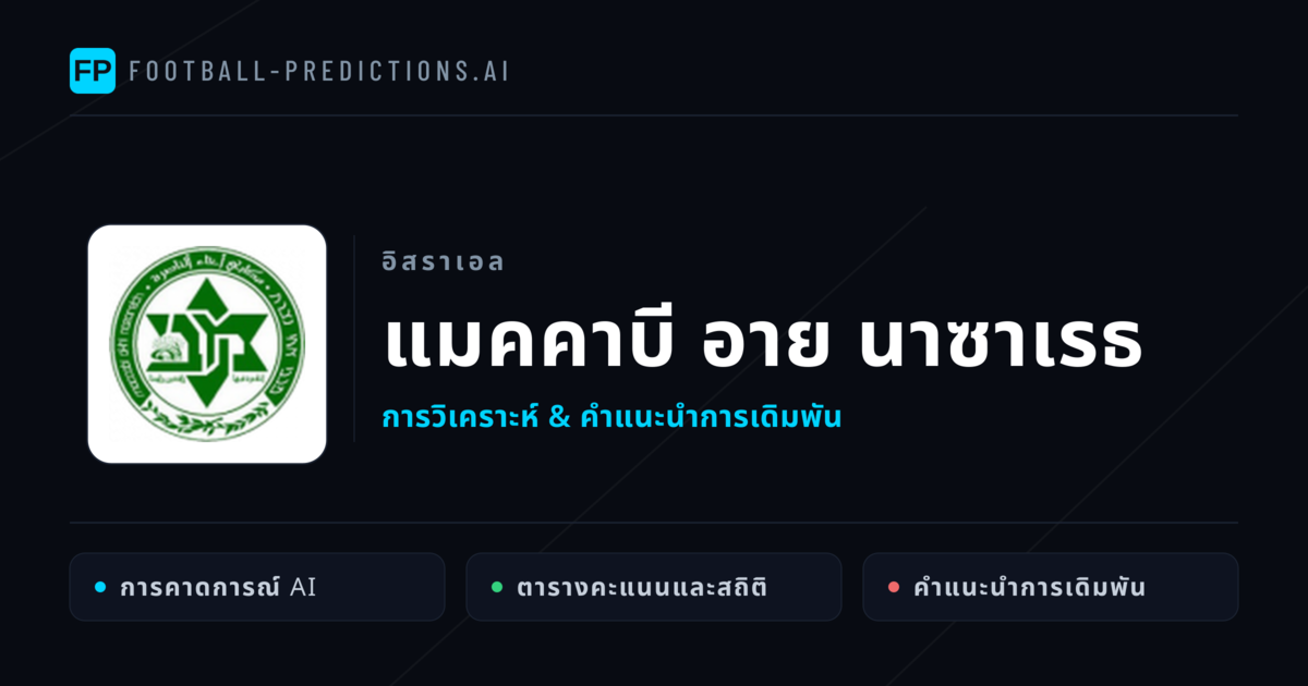 แมคคาบี อาย นาซาเรธ การวิเคราะห์และสถิติ