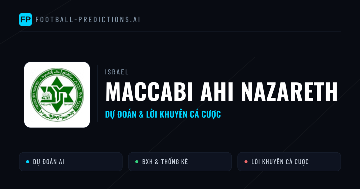 Maccabi Ahi Nazareth Dự đoán & Thống kê
