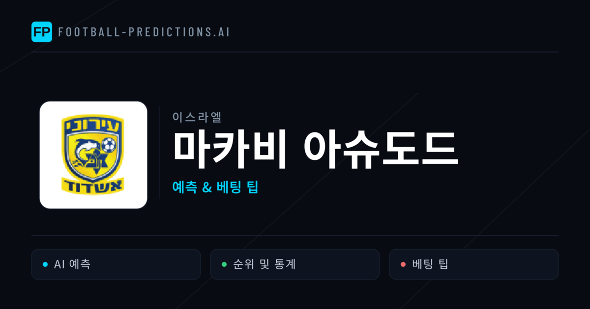 마카비 아슈도드 축구 예측 & 통계