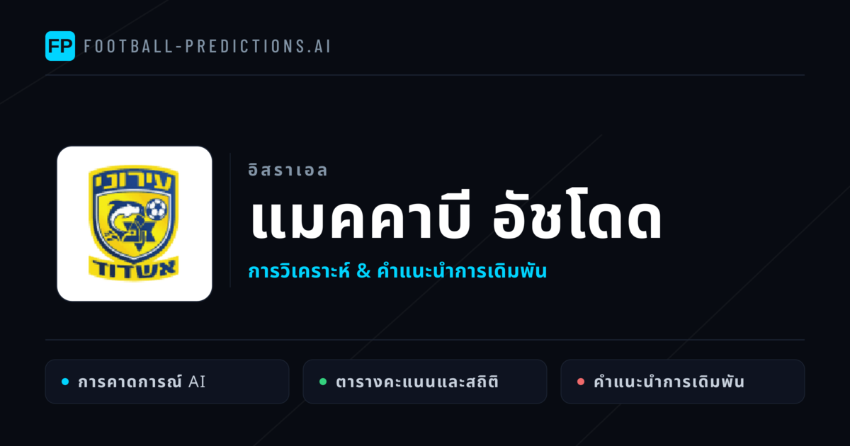 แมคคาบี อัชโดด การวิเคราะห์และสถิติ