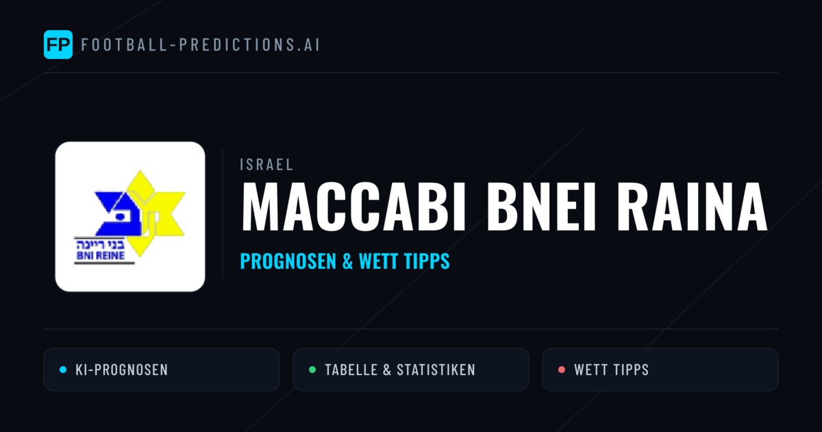Maccabi Bnei Raina Prognosen & Statistiken