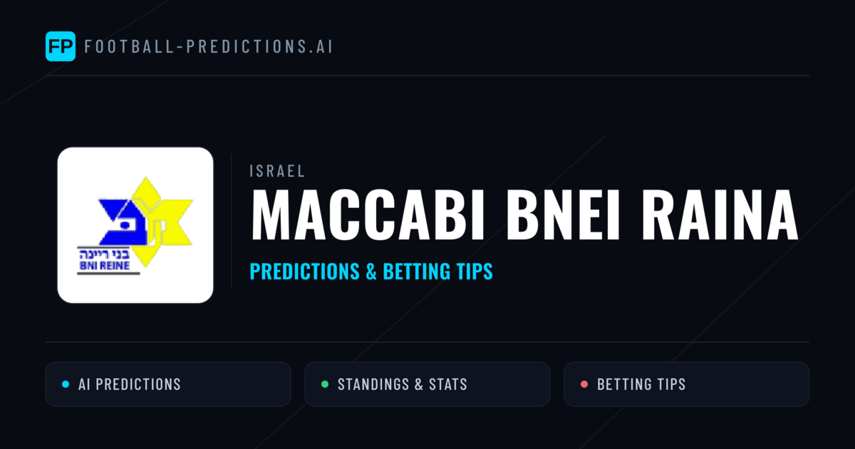 Maccabi Bnei Raina Predictions & Stats