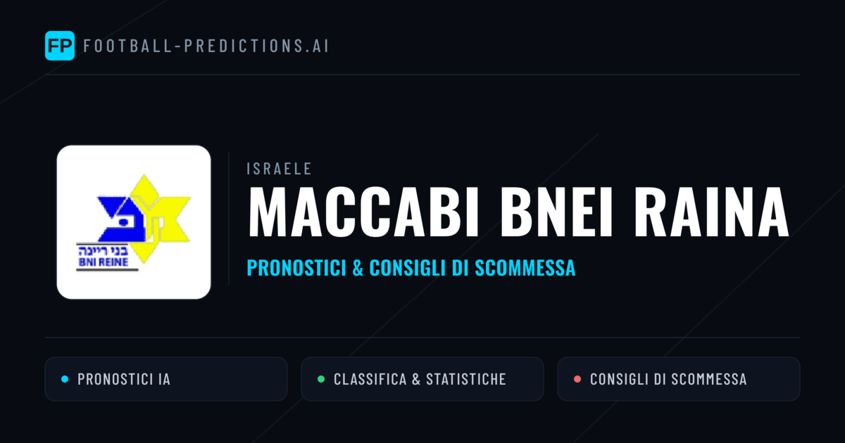 Pronostici e Statistiche Maccabi Bnei Raina