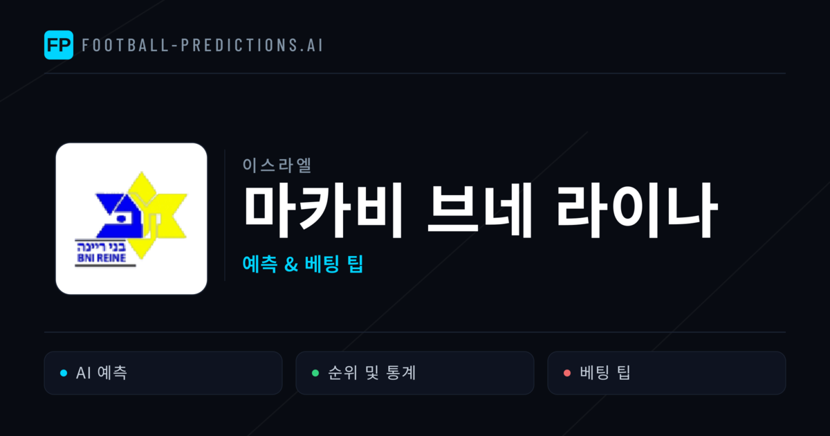 마카비 브네 라이나 축구 예측 & 통계