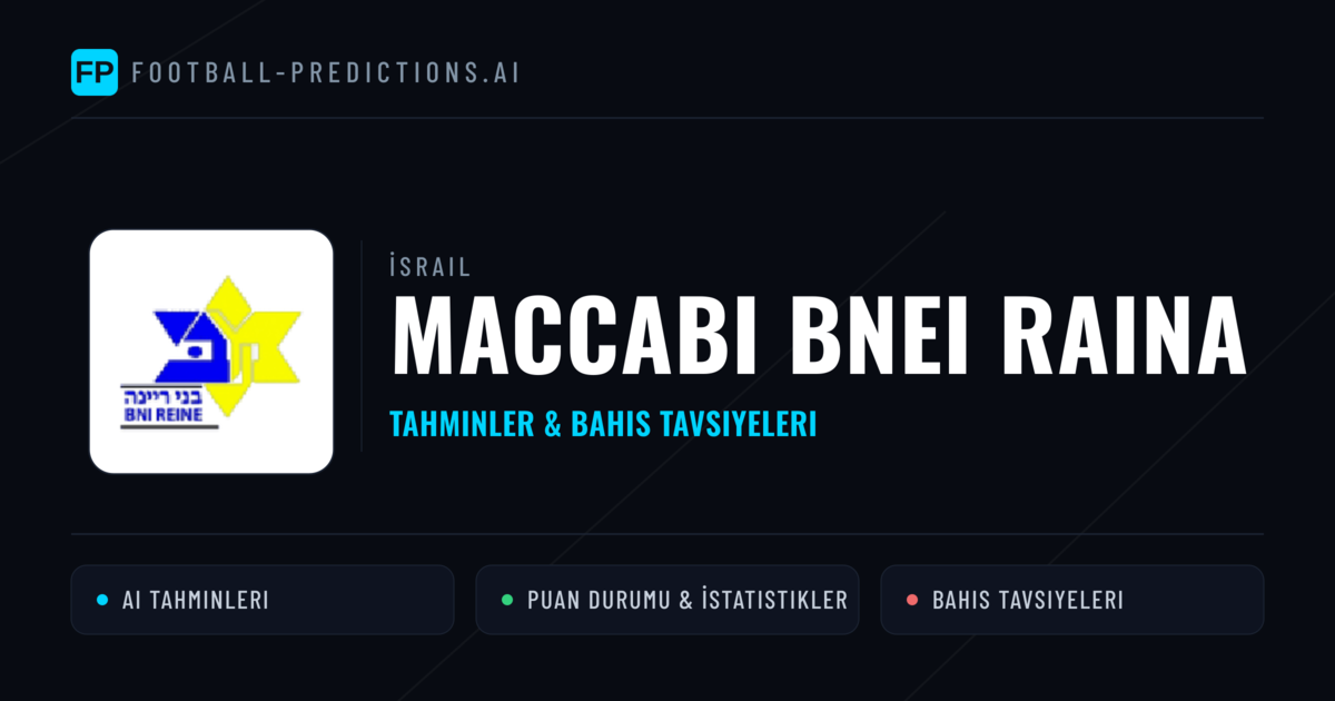 Maccabi Bnei Raina Tahminleri & İstatistikler