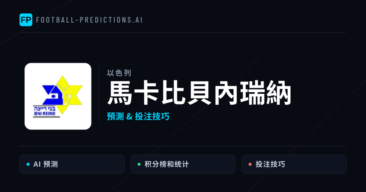 馬卡比貝內瑞納 運彩分析|足球預測與數據