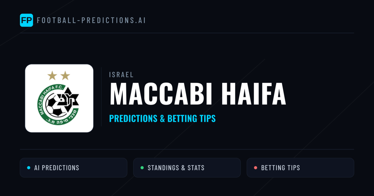 Maccabi Haifa Predictions & Stats
