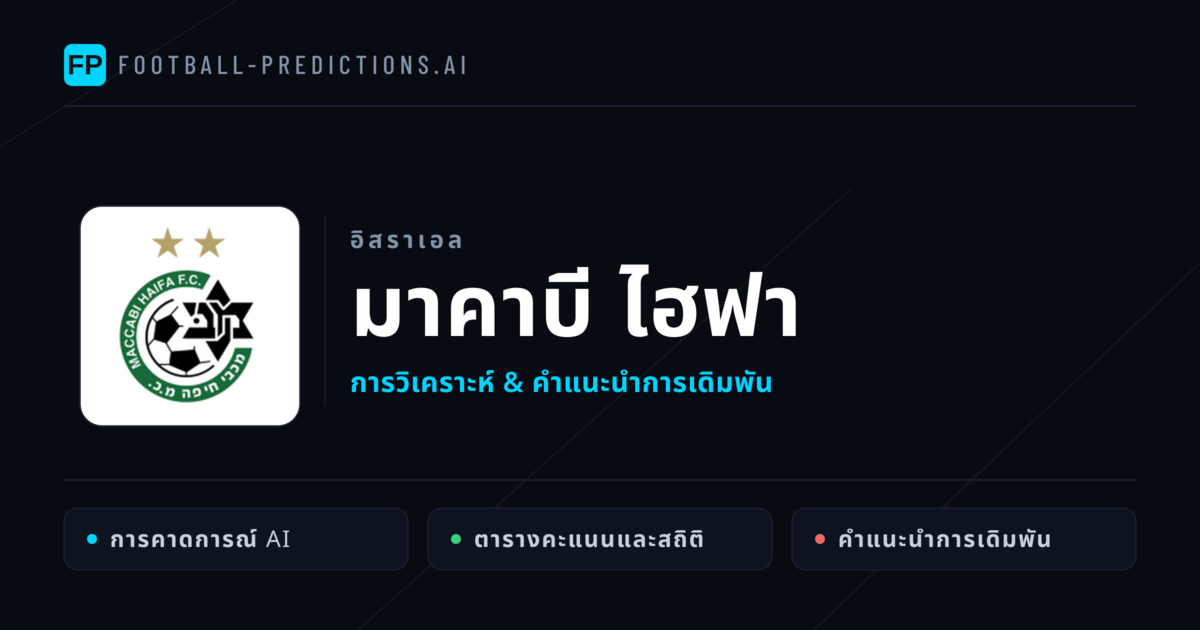 มาคาบี ไฮฟา การวิเคราะห์และสถิติ