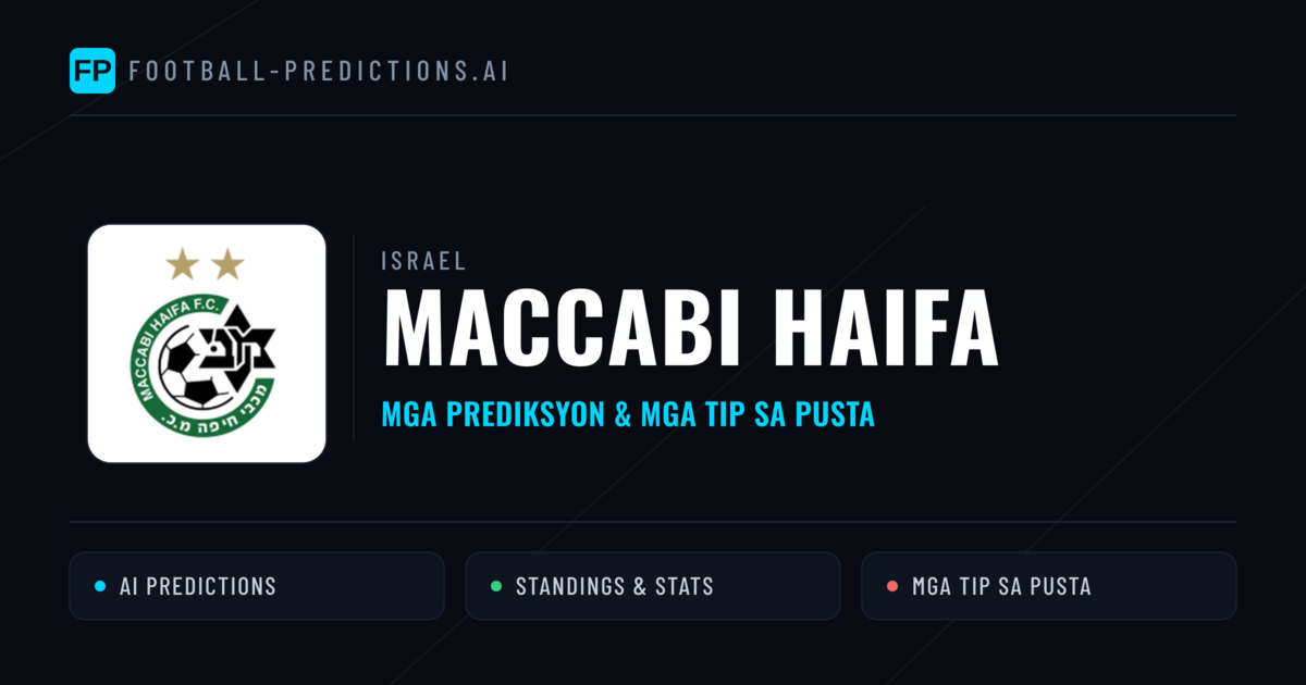 Maccabi Haifa Predictions & Stats