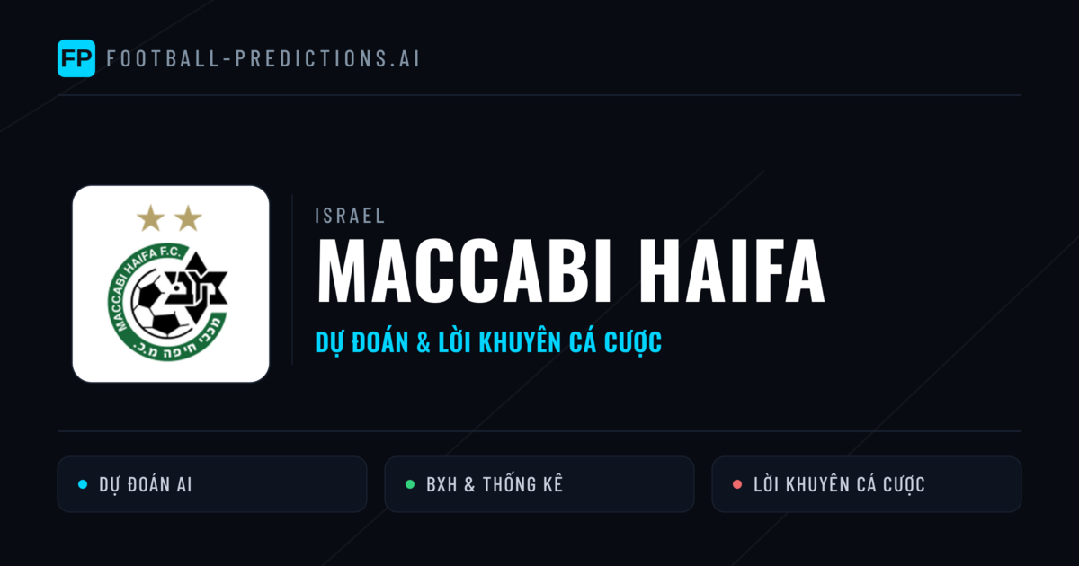 Maccabi Haifa Dự đoán & Thống kê