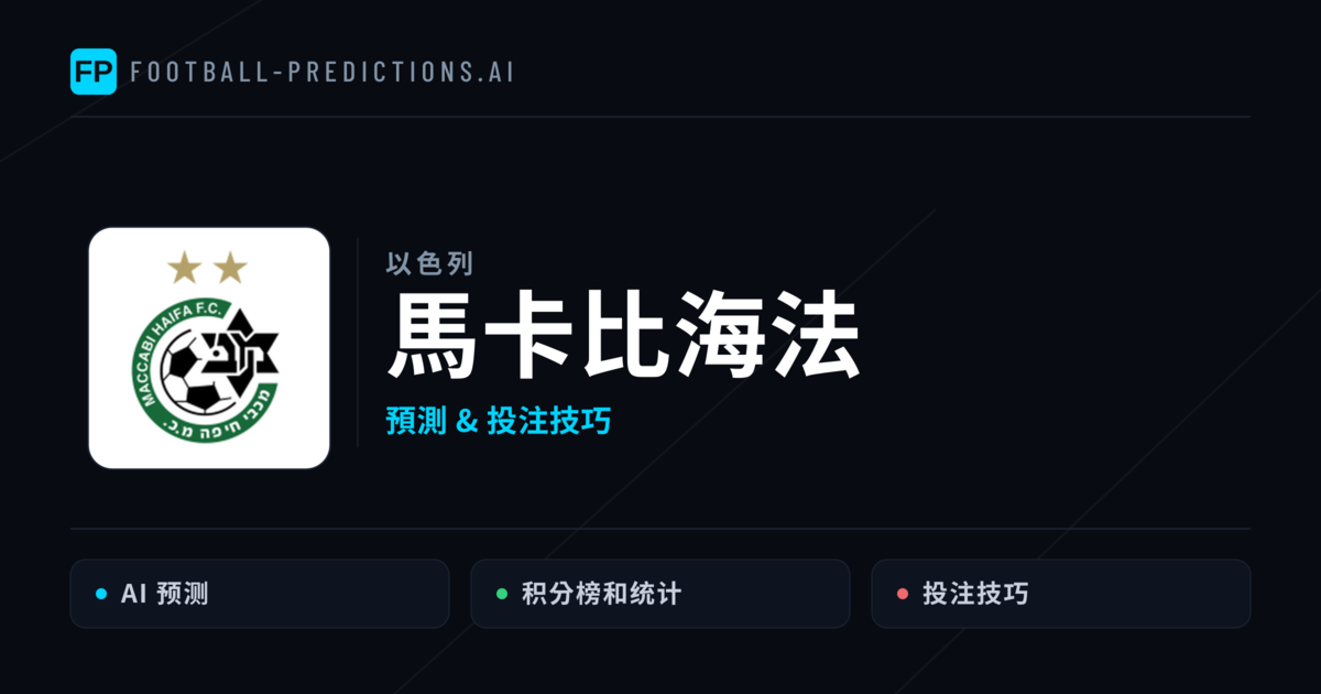 馬卡比海法 運彩分析|足球預測與數據