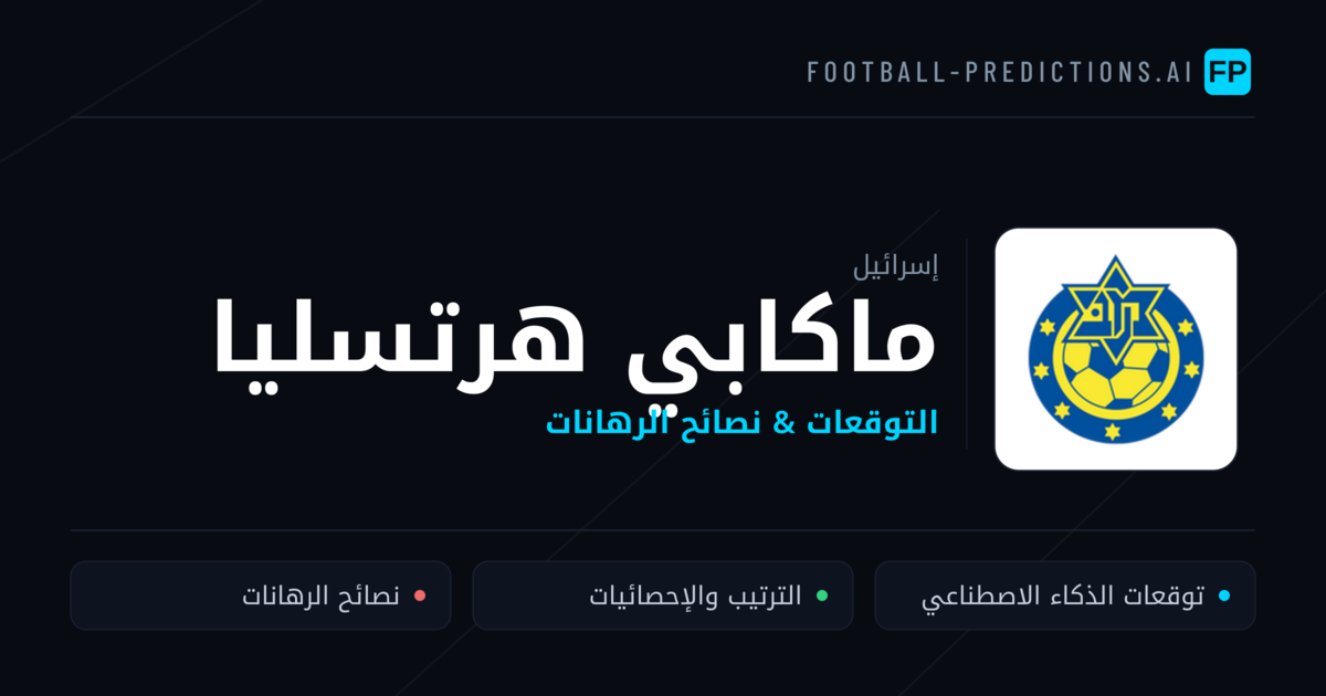 ماكابي هرتسليا توقعات واحصائيات