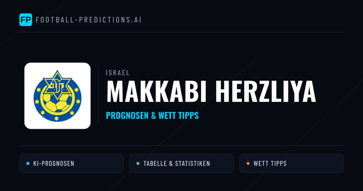 Makkabi Herzliya Prognosen & Statistiken