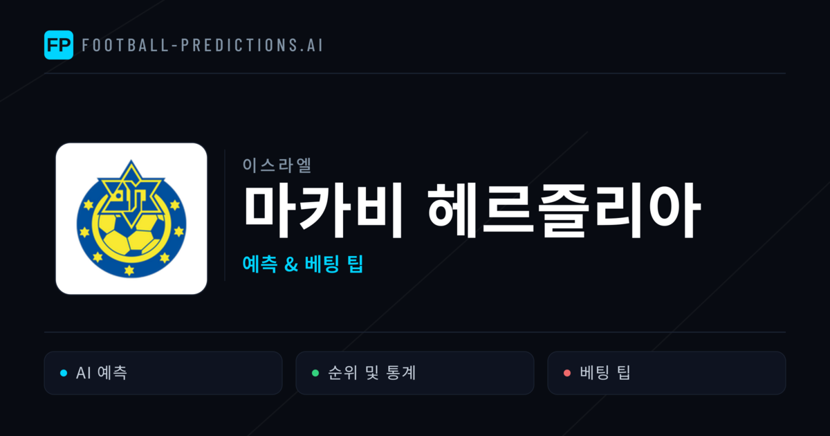 마카비 헤르즐리아 축구 예측 & 통계