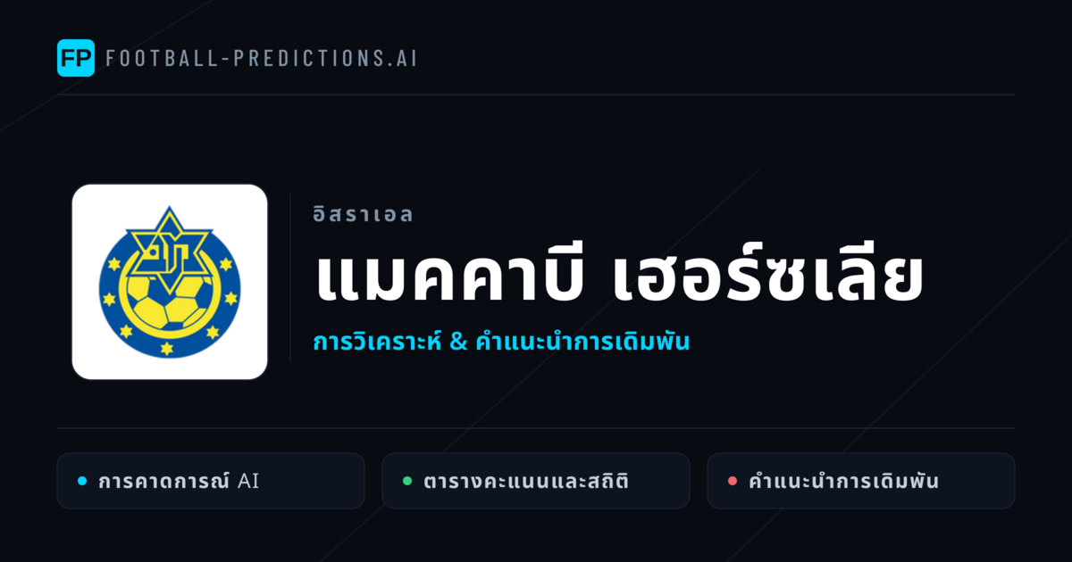 แมคคาบี เฮอร์ซเลีย การวิเคราะห์และสถิติ