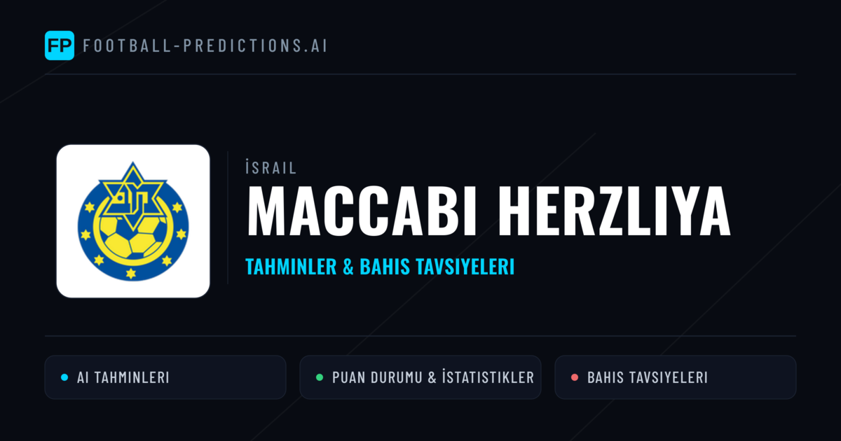 Maccabi Herzliya Tahminleri & İstatistikler
