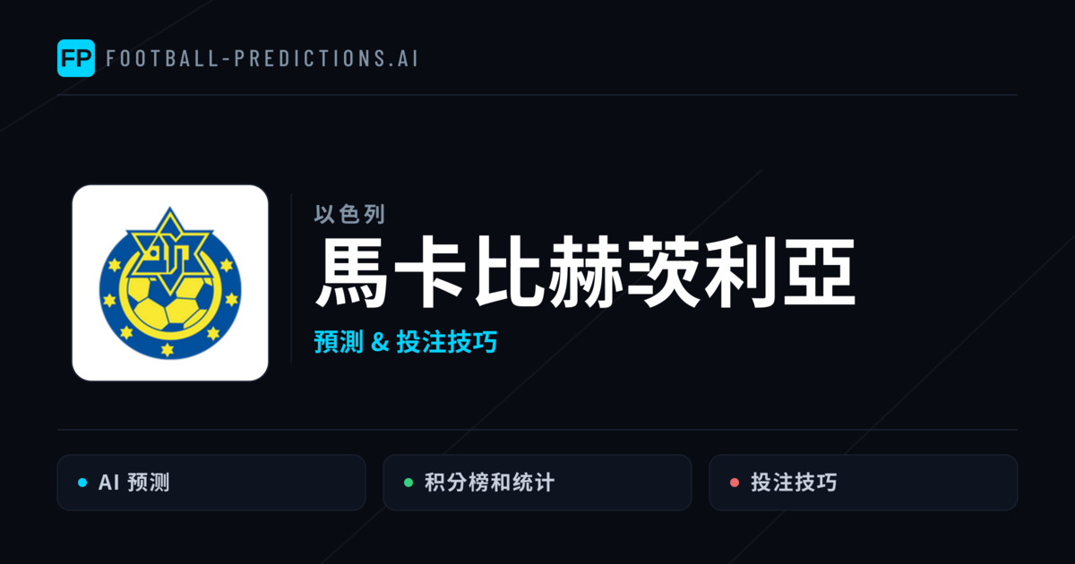 馬卡比赫茨利亞 運彩分析｜足球預測與數據