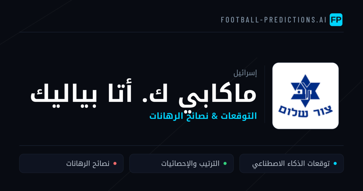 ماكابي ك. أتا بياليك توقعات واحصائيات
