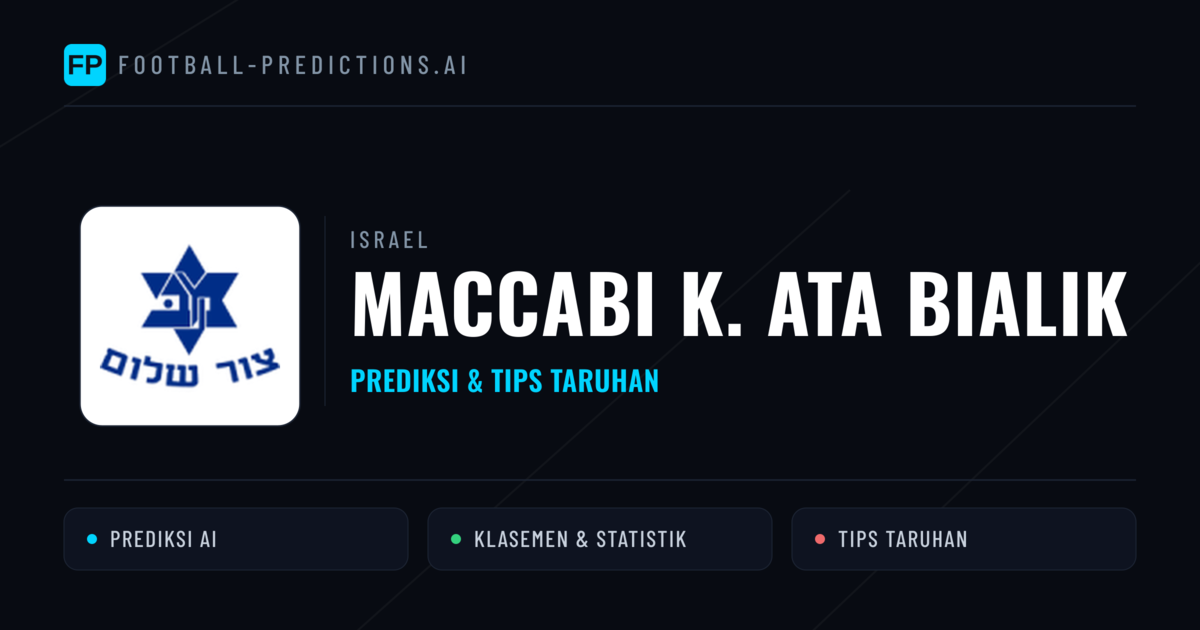 Maccabi K. Ata Bialik Prediksi & Statistik Piala Dunia