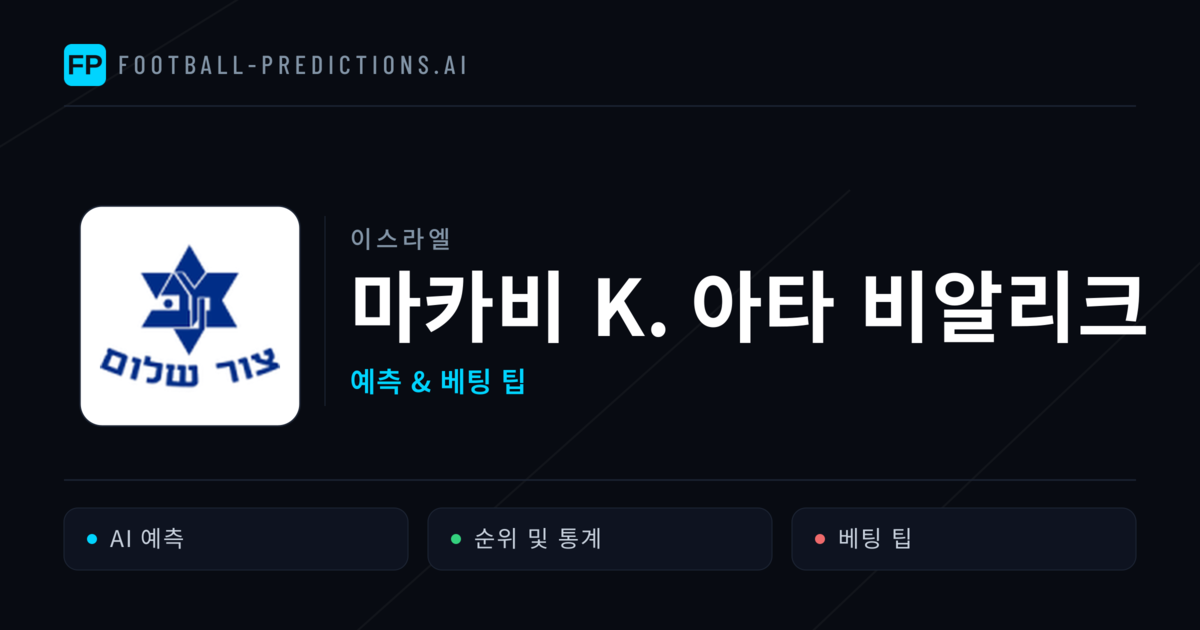 마카비 K. 아타 비알리크 축구 예측 & 통계