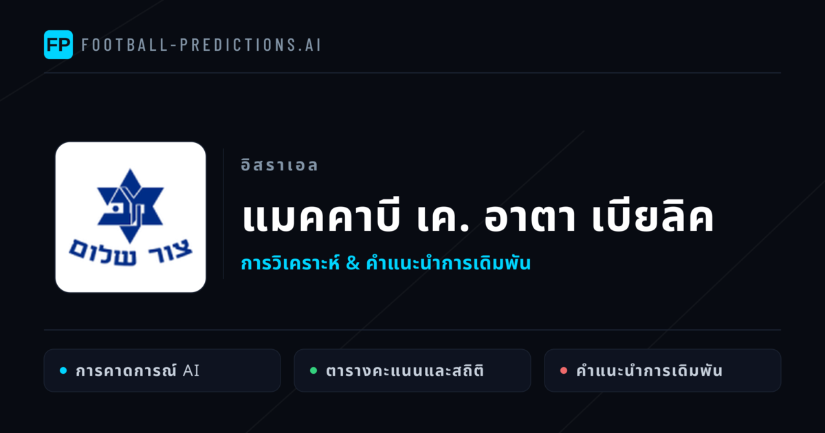 แมคคาบี เค. อาตา เบียลิค การวิเคราะห์และสถิติ