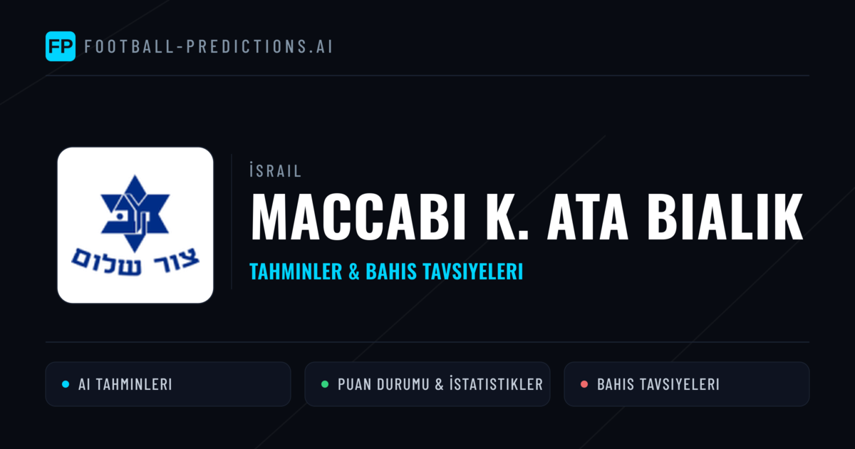 Maccabi K. Ata Bialik Tahminleri & İstatistikler