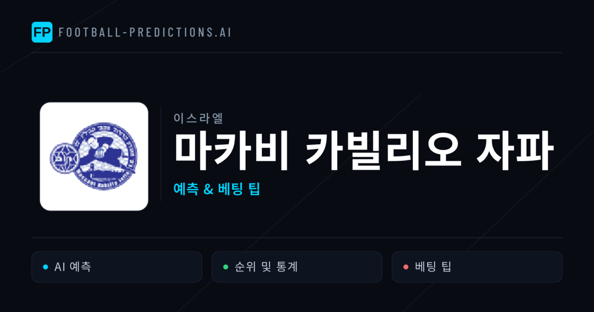 마카비 카빌리오 자파 축구 예측 & 통계