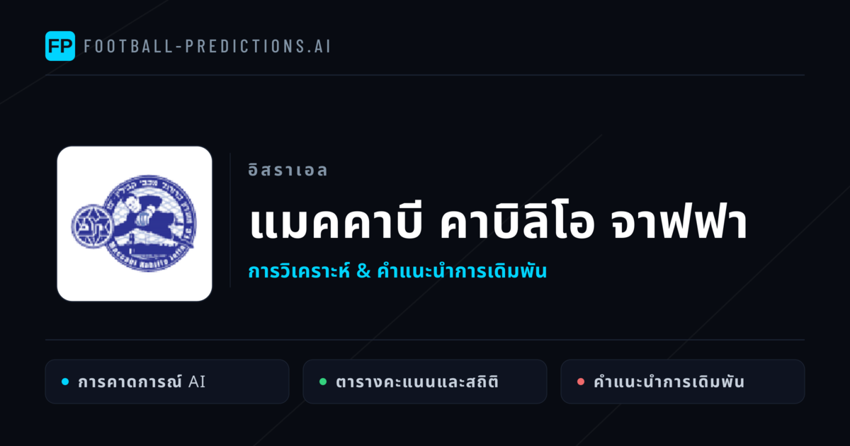 แมคคาบี คาบิลิโอ จาฟฟา การวิเคราะห์และสถิติ