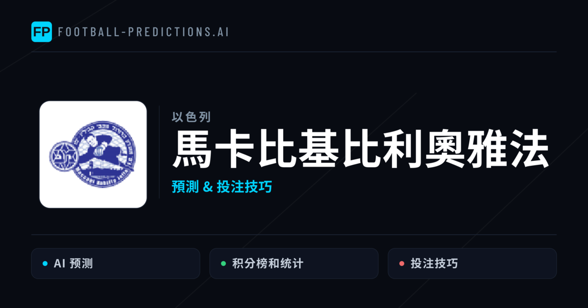 馬卡比基比利奧雅法 運彩分析|足球預測與數據
