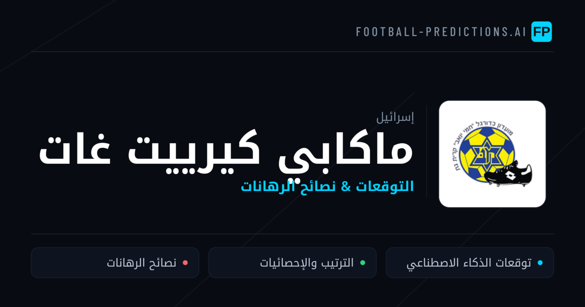 ماكابي كيرييت غات توقعات واحصائيات