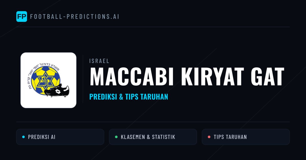 Maccabi Kiryat Gat Prediksi & Statistik Piala Dunia