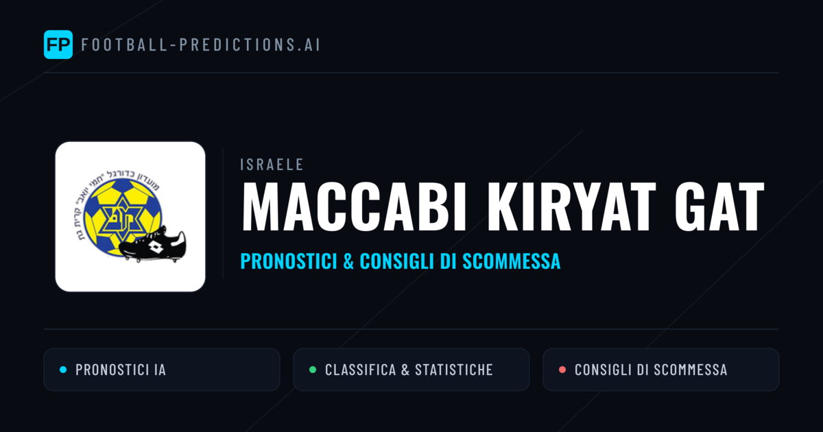 Pronostici e Statistiche Maccabi Kiryat Gat