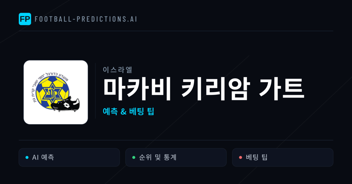 마카비 키리암 가트 축구 예측 & 통계