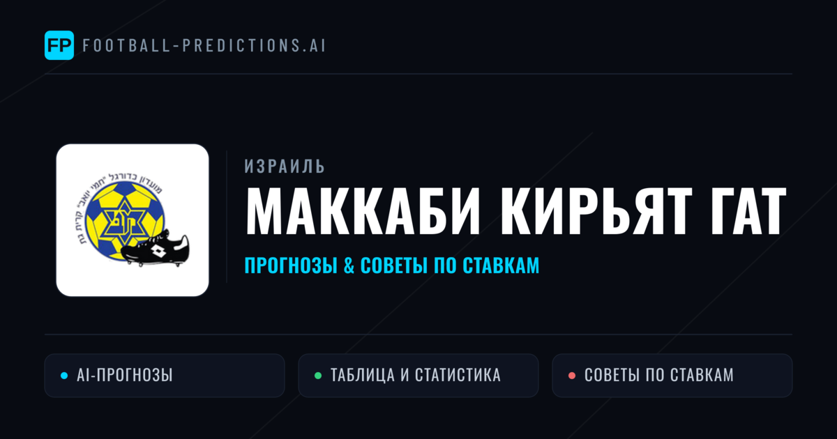 Маккаби Кирьят Гат прогнозы и статистика