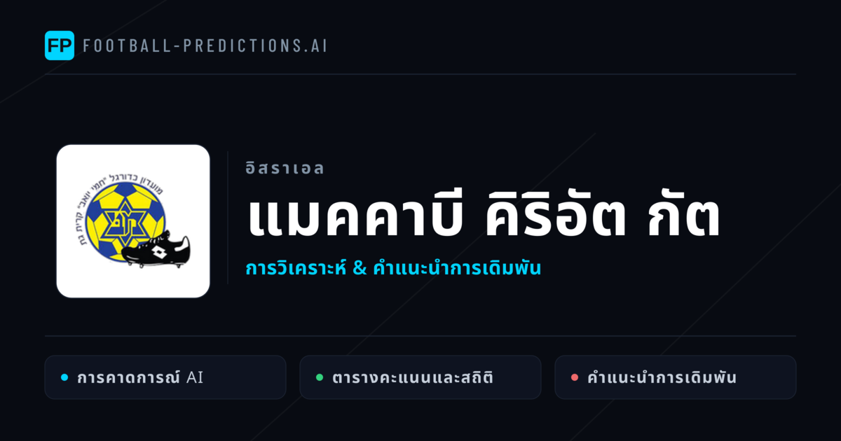 แมคคาบี คิริอัต กัต การวิเคราะห์และสถิติ