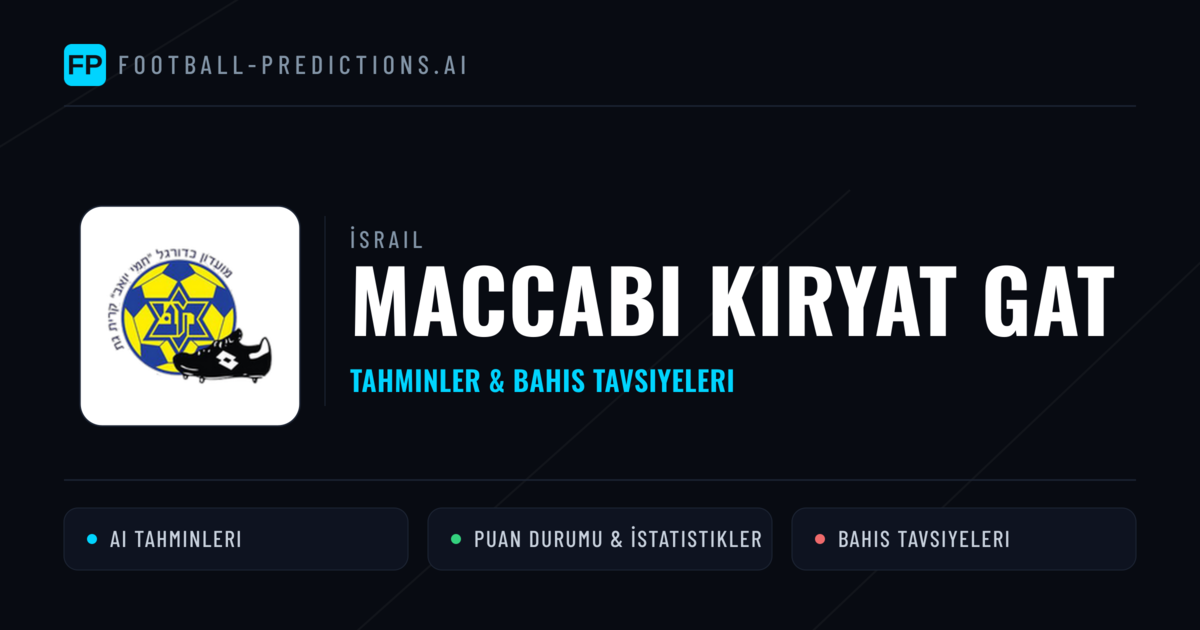 Maccabi Kiryat Gat Tahminleri & İstatistikler
