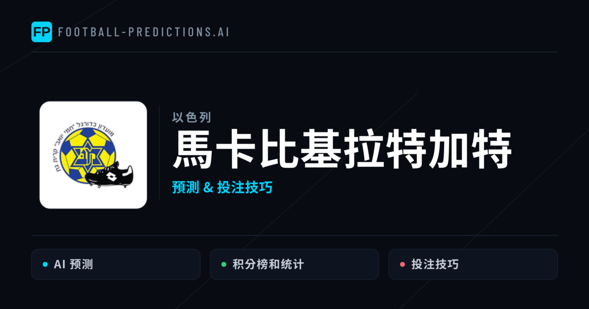 馬卡比基拉特加特 運彩分析｜足球預測與數據