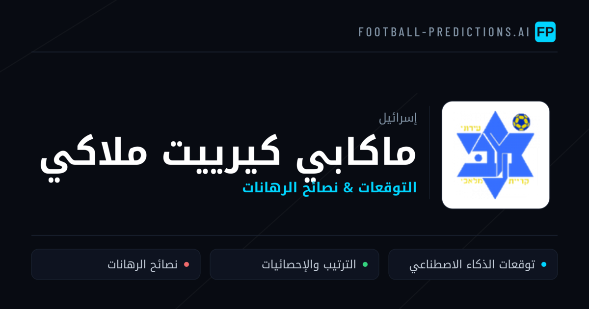 ماكابي كيرييت ملاكي توقعات واحصائيات