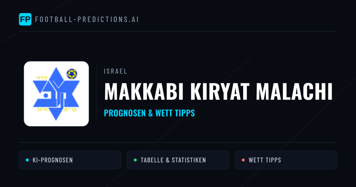 Makkabi Kiryat Malachi Prognosen & Statistiken